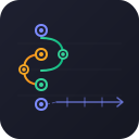 Git History Timeline